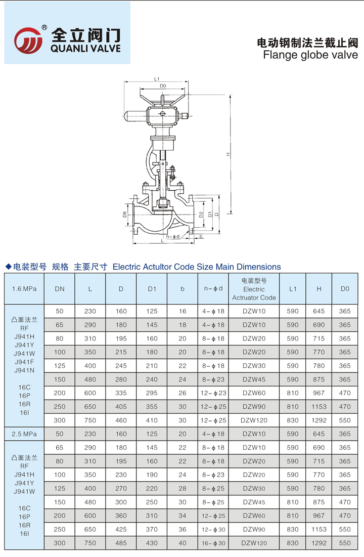 電動截止閥1(全立).jpg